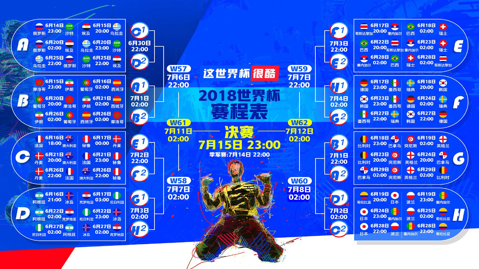 扩军效应:由于 2026 世界杯扩至 48 队,多支亚洲球队提前三轮锁定预选赛出线名额。